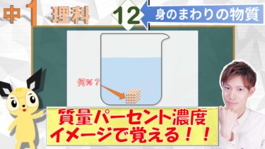元学校の先生 が自由研究の手順 まとめ方をわかりやすく解説 エデュサイ