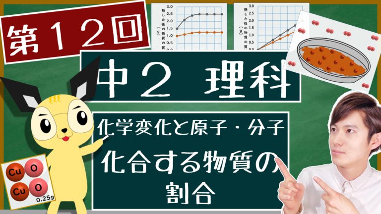 化合する物質の割合 中２理科 化学変化と原子 分子 エデュサイ