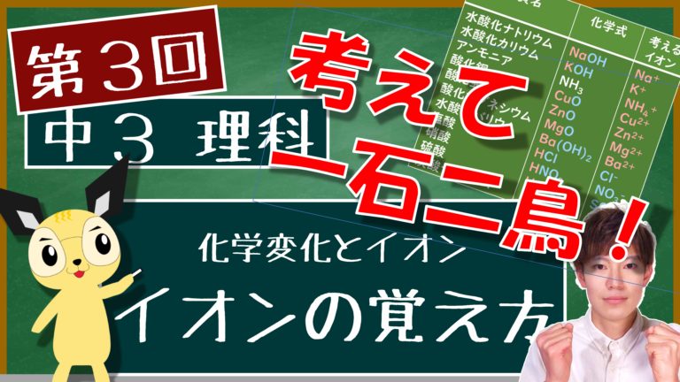 化学変化とイオン 中３ エデュサイ