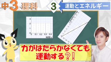 仕事の原理 中３理科 運動とエネルギー エデュサイ