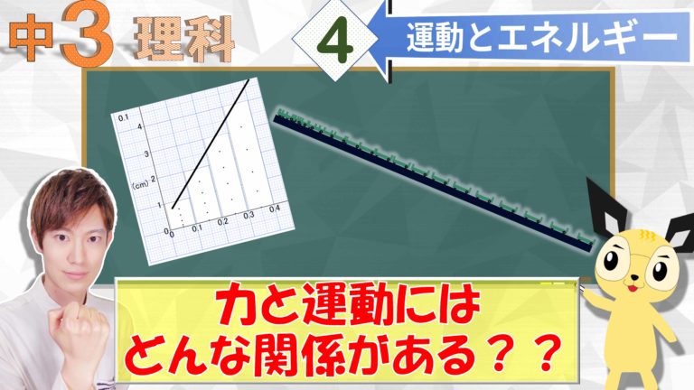 中３理科 エデュサイ