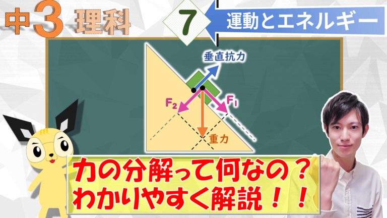 力の分解 中３理科 運動とエネルギー エデュサイ